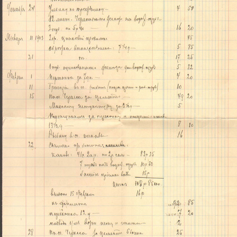 Отчет   1909 год
