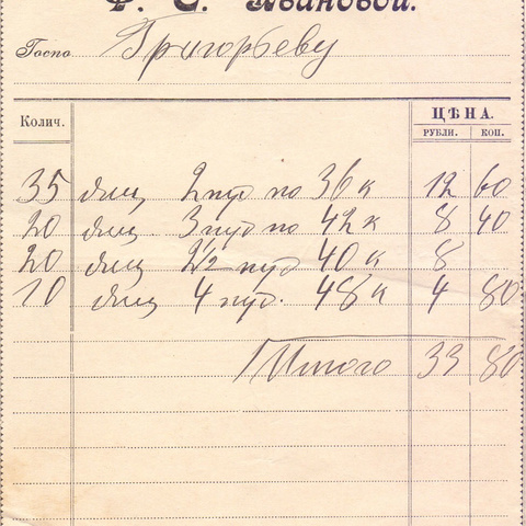 Накладная Ящичного заведения Ф.Е. Ивановой  1901 год Москва